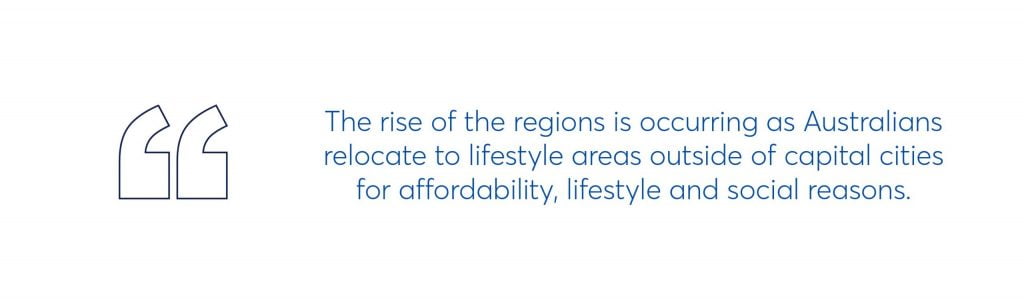 the rise of the regions is occurring as australians relocate to lifestyle areas outside of capital cities for affordability, lifestyle and social reasons