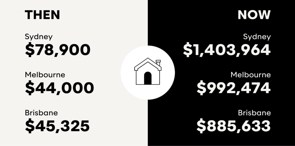 House-prices graphic